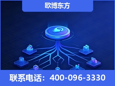 霍林郭勒-全链豆包优化